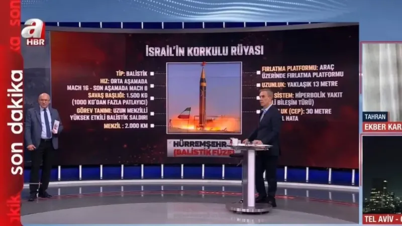İran ve İsrail hangi silahları kullanıyor? Uzman isimler A Habaer'de değerlendirdi