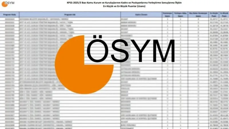 KPSS/2 MERKEZİ ATAMA TAKVİMİ BELLİ OLDU MU? ÖSYM 2025-2026 KPSS merkezi atama tarihleri bekleniyor